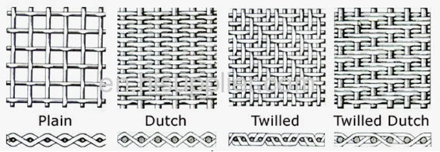 Square Wire Mesh