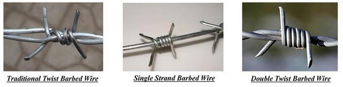Barbed Wire